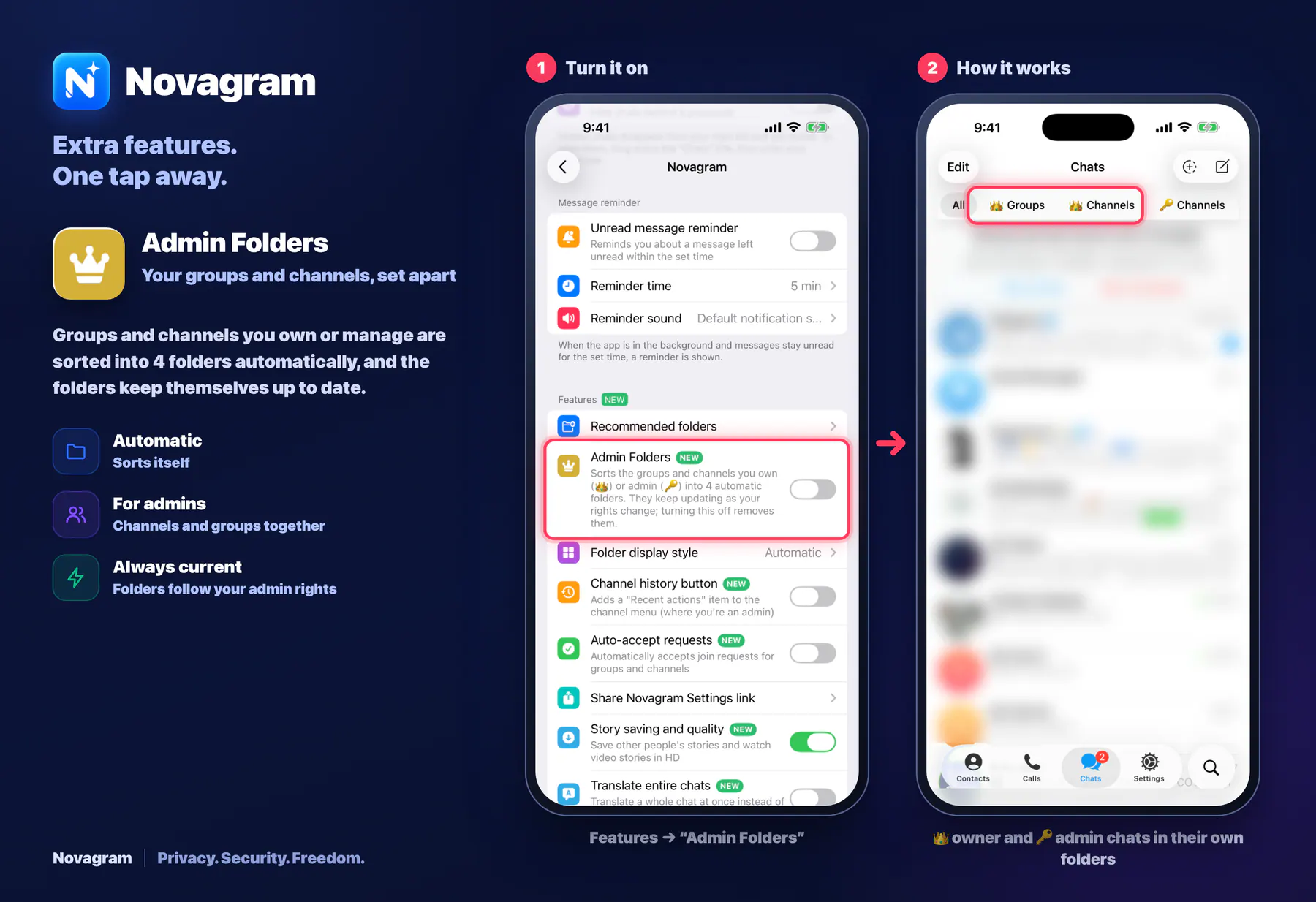 Admin Folders — Novagram card
