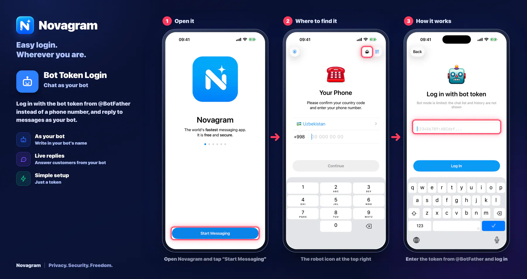 Bot Token Login — Novagram card