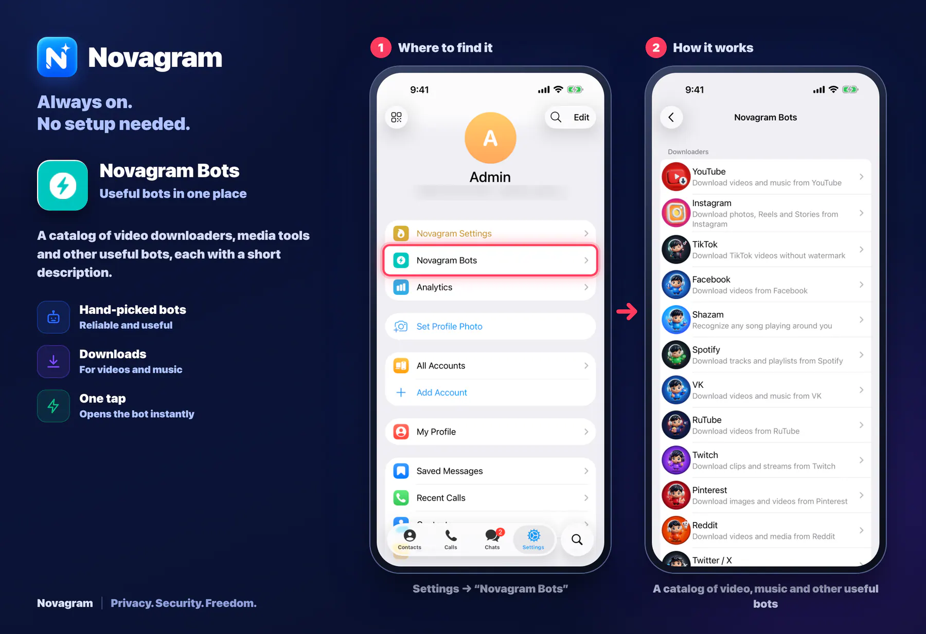 Novagram Bots — Novagram card