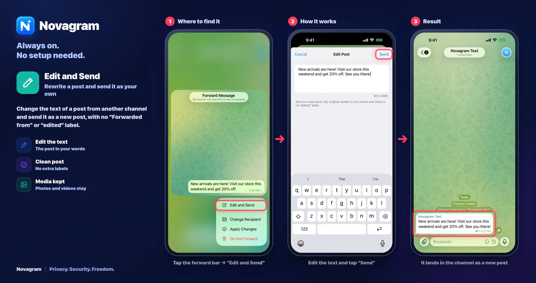 Edit and Send — Novagram card
