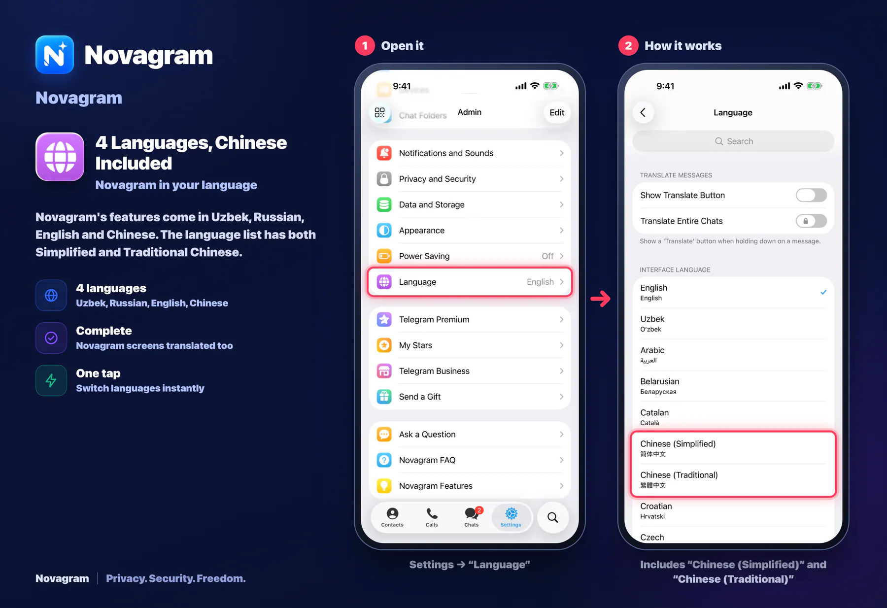 4 Languages, Chinese Included — Novagram card