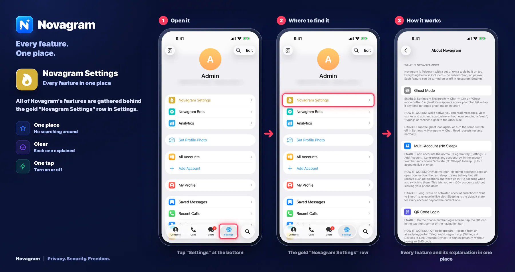Novagram Settings — Novagram card