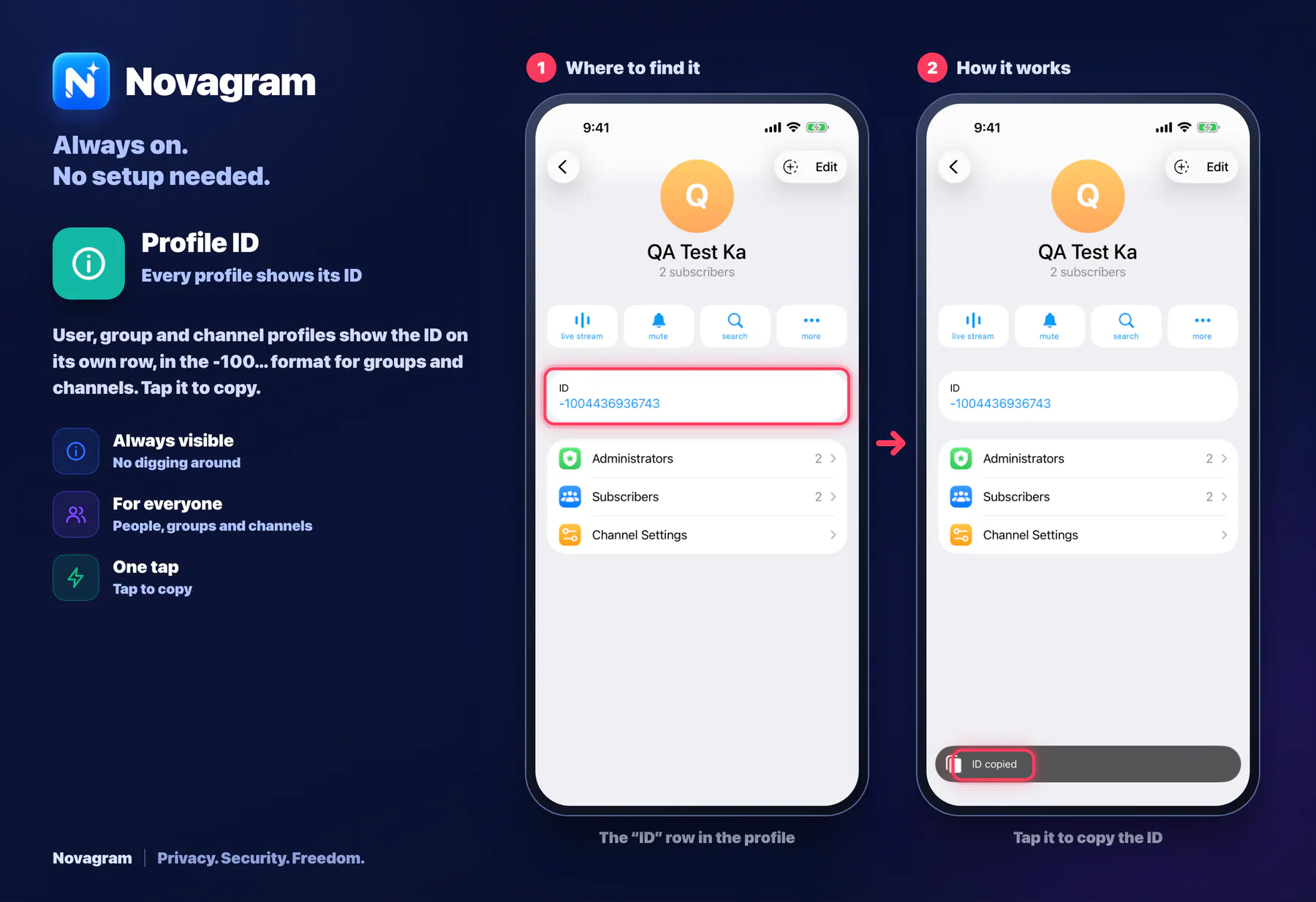 Profile ID — Novagram card
