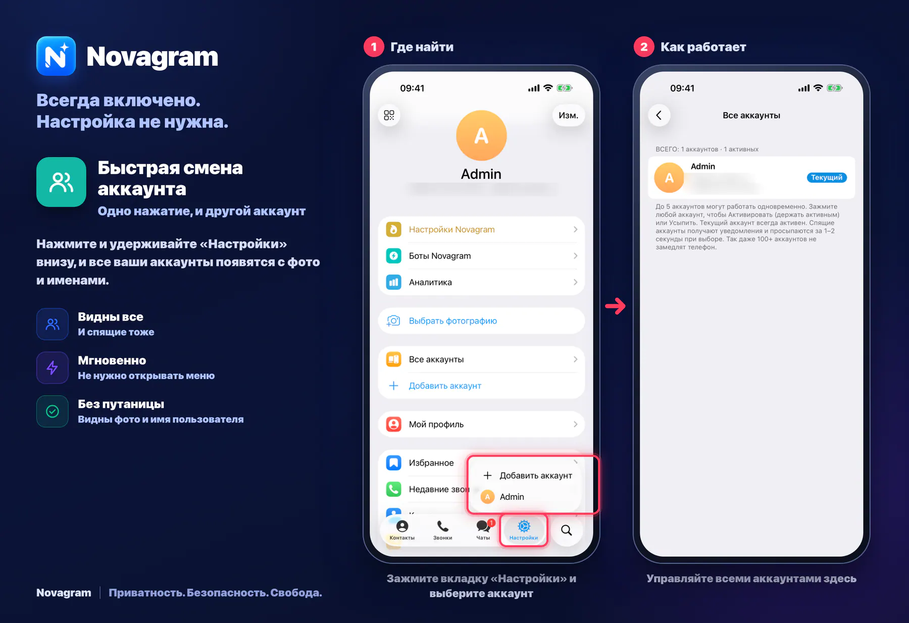 Быстрая смена аккаунта — карточка Novagram