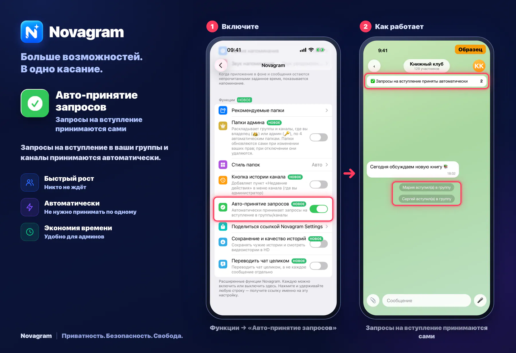 Авто-принятие запросов — карточка Novagram