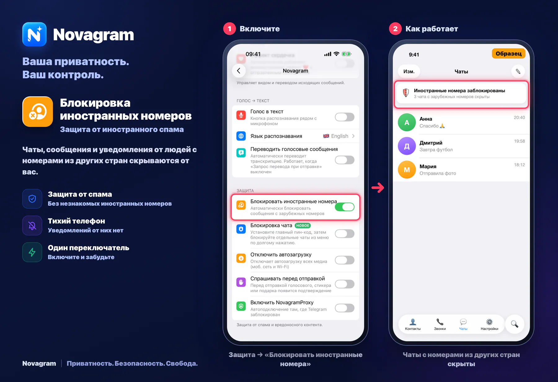 Блокировка иностранных номеров — карточка Novagram