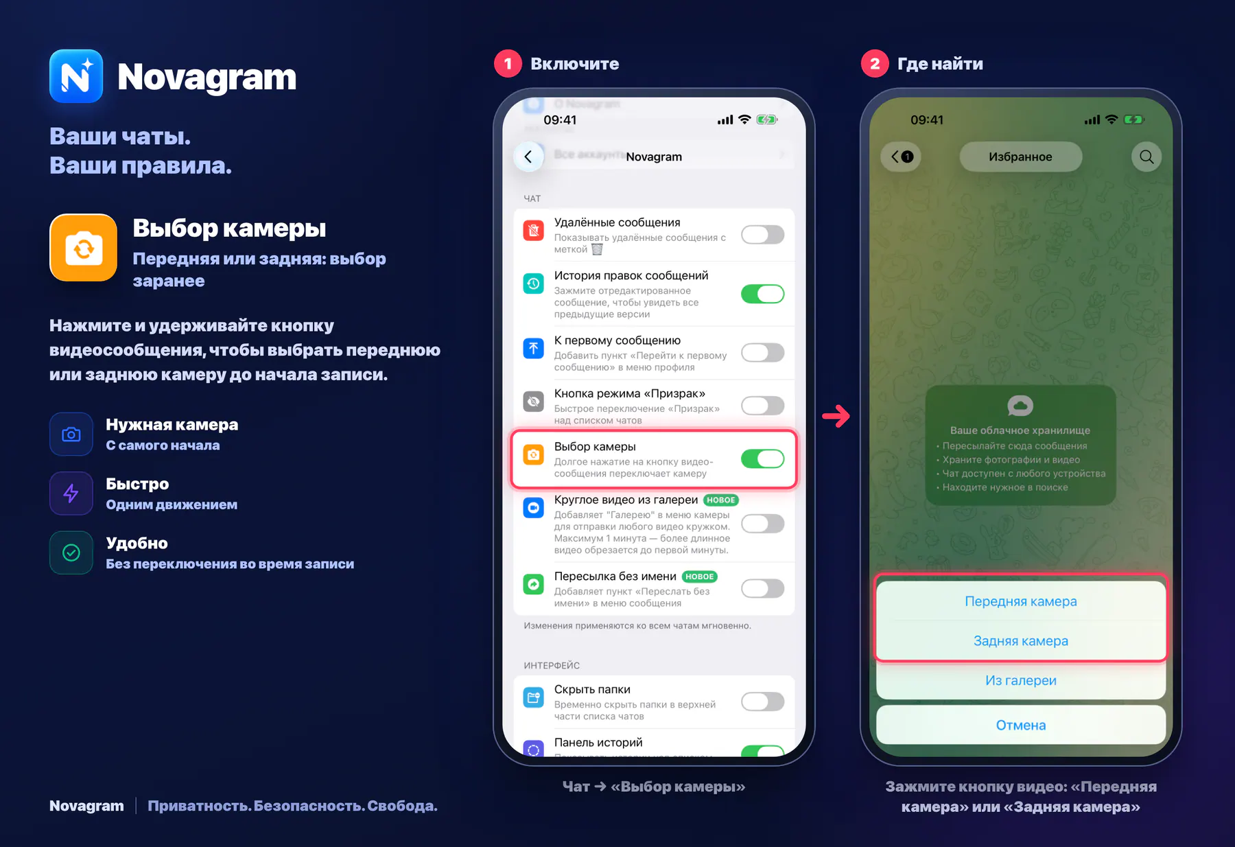 Выбор камеры — карточка Novagram