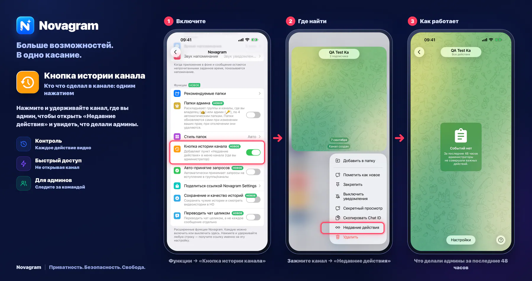 Кнопка истории канала — карточка Novagram