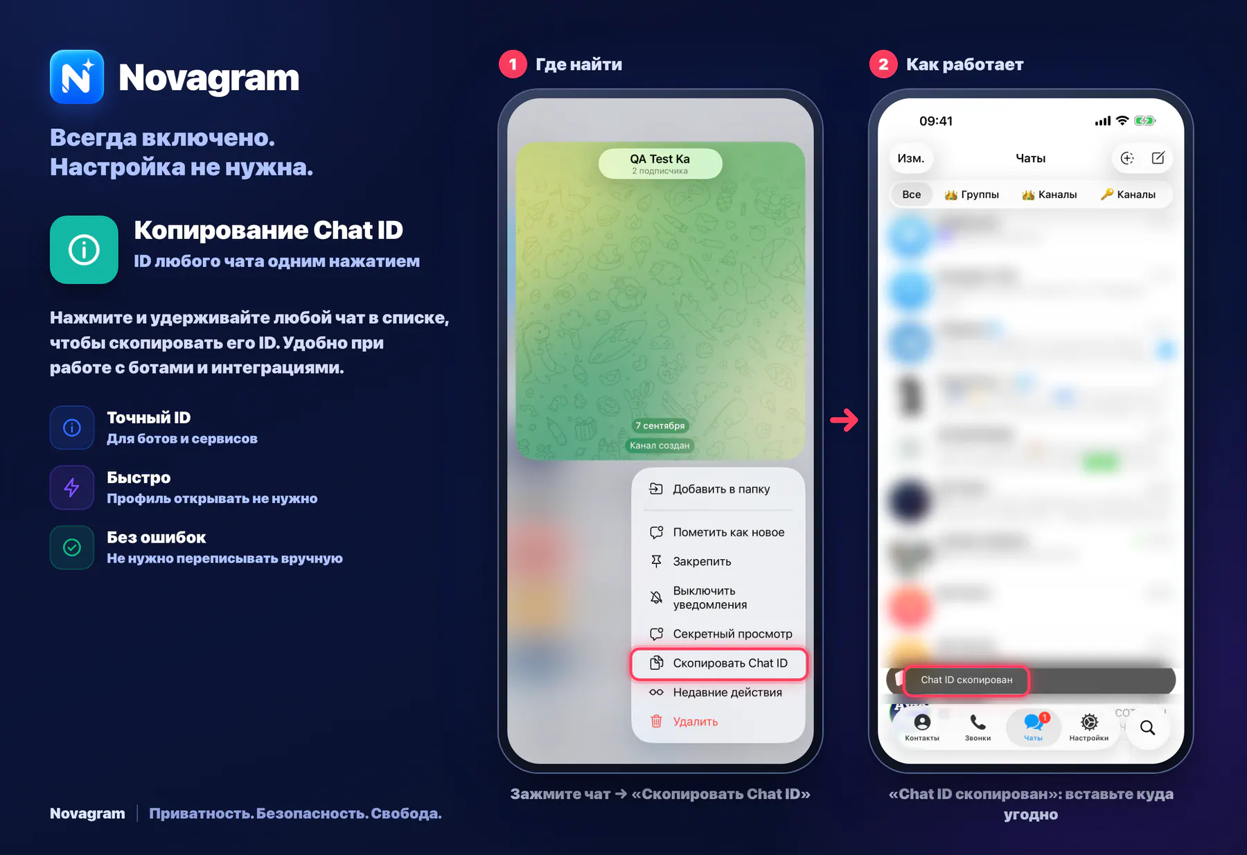 Копирование Chat ID — карточка Novagram