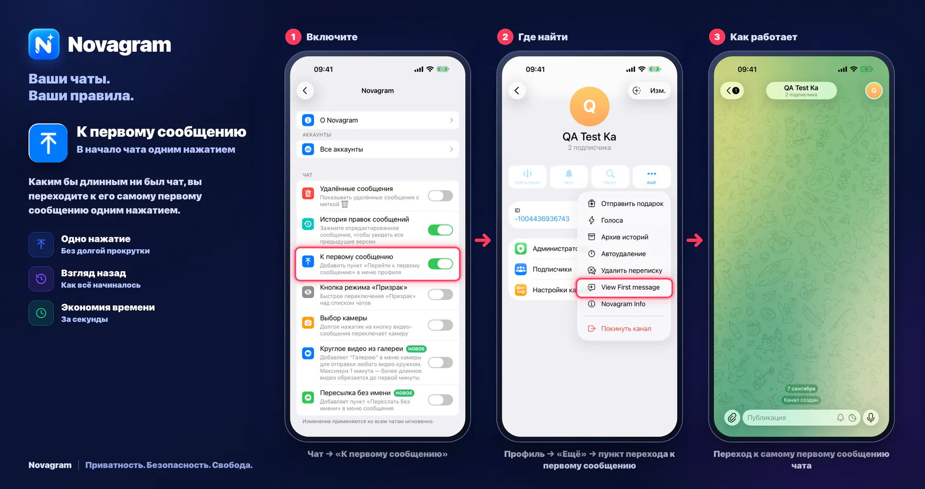 К первому сообщению — карточка Novagram