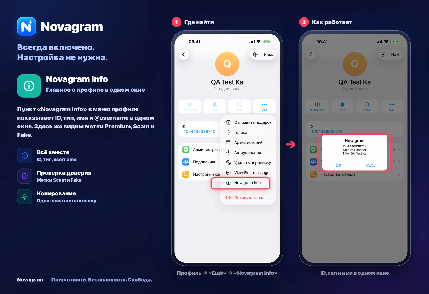 Novagram Info — карточка Novagram
