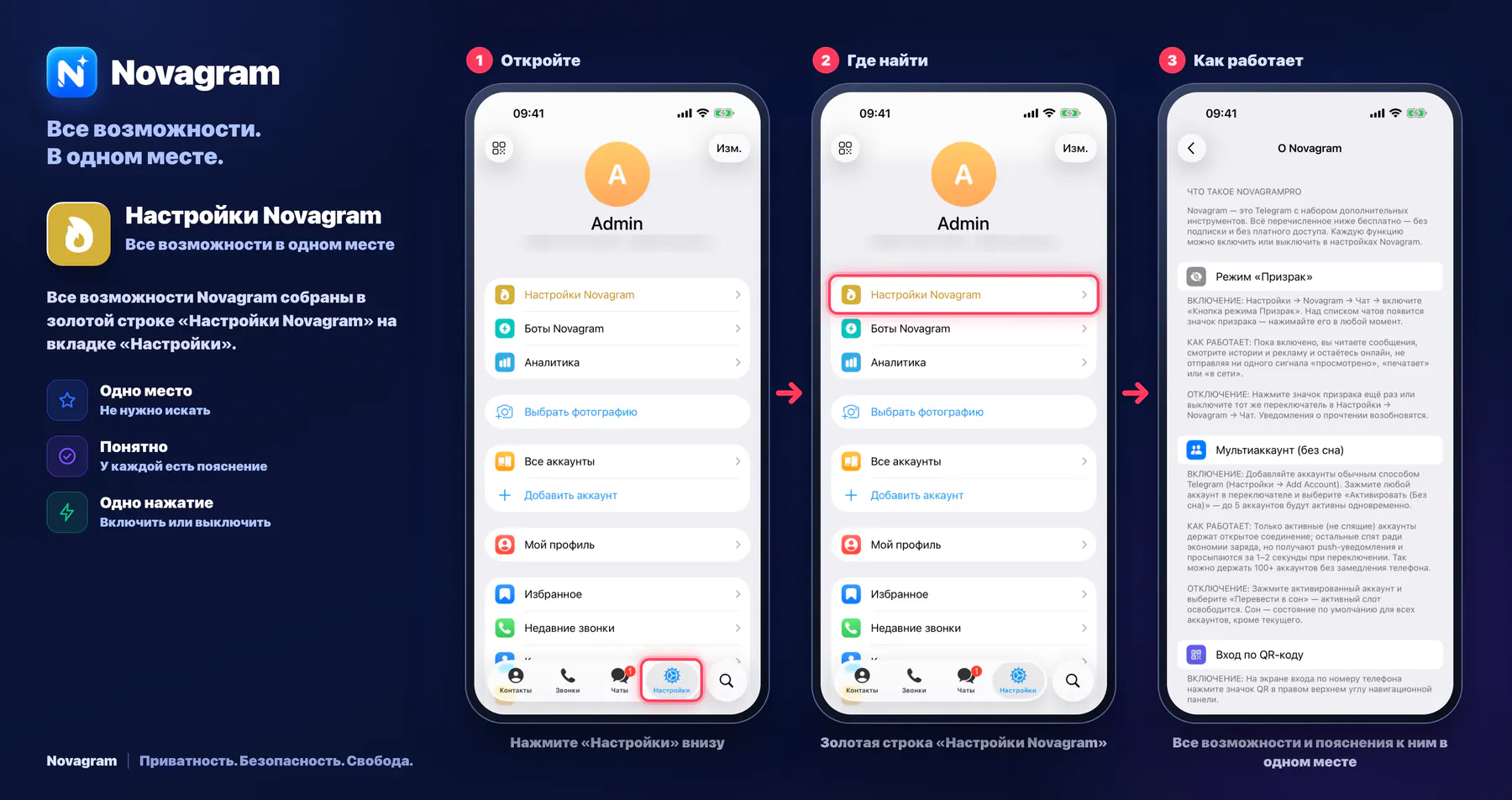 Настройки Novagram — карточка Novagram