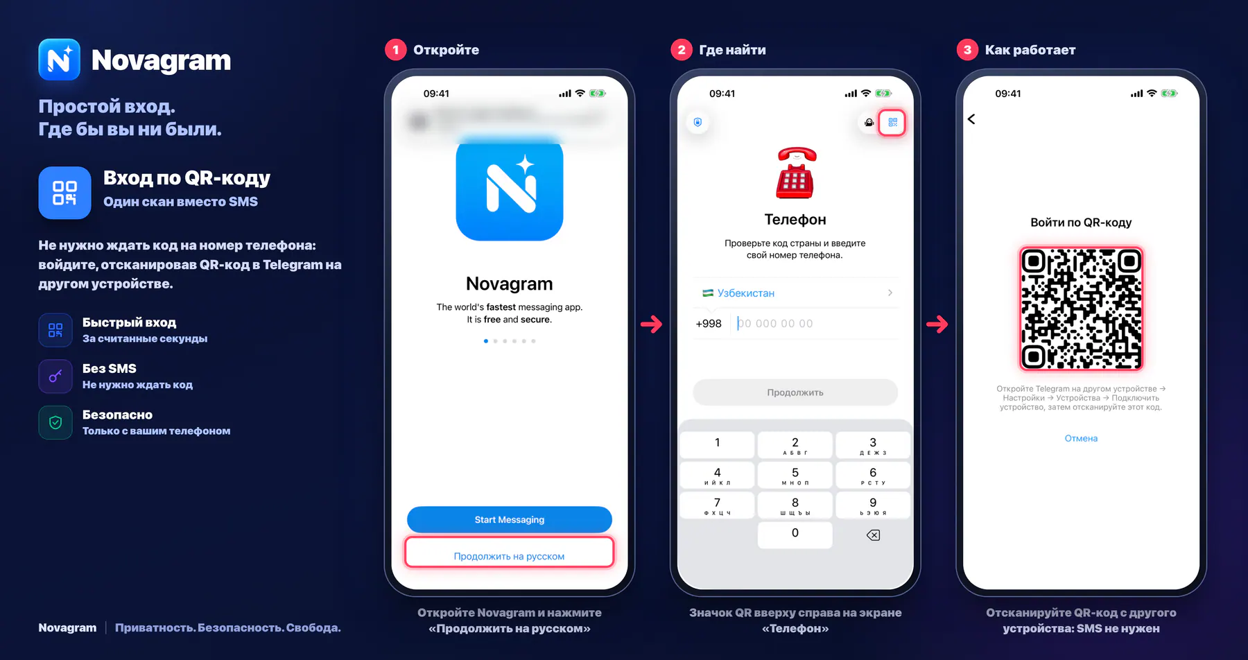 Вход по QR-коду — карточка Novagram
