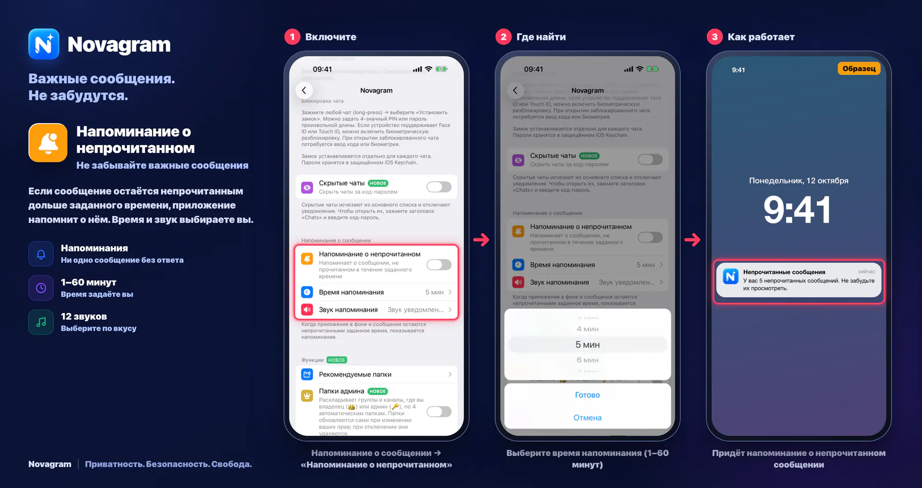 Напоминание о непрочитанном — карточка Novagram