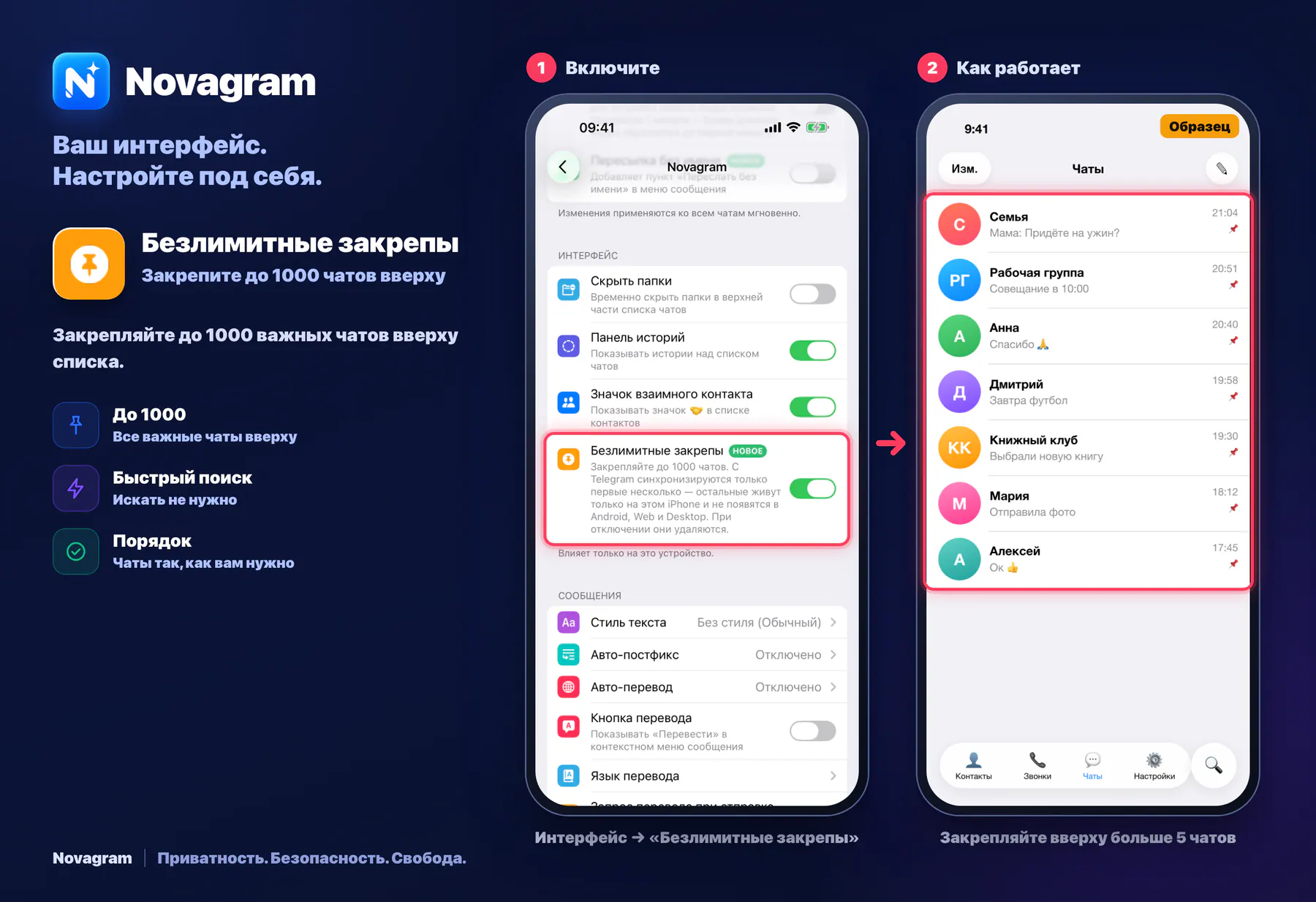 Безлимитные закрепы — карточка Novagram