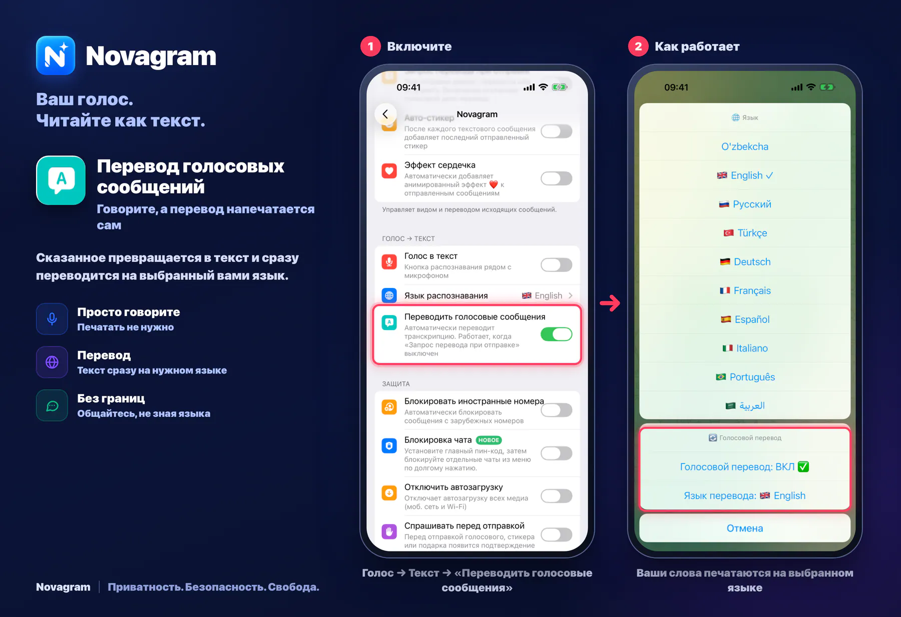 Перевод голосовых сообщений — карточка Novagram